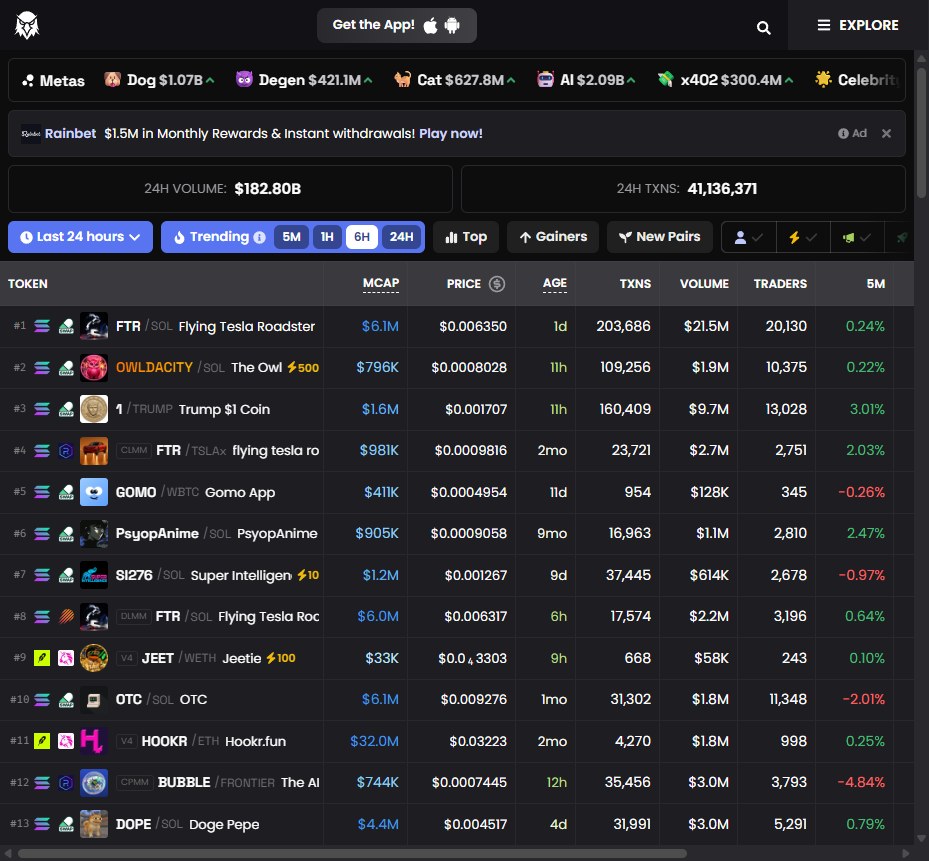 DEX Screener homepage market overview
